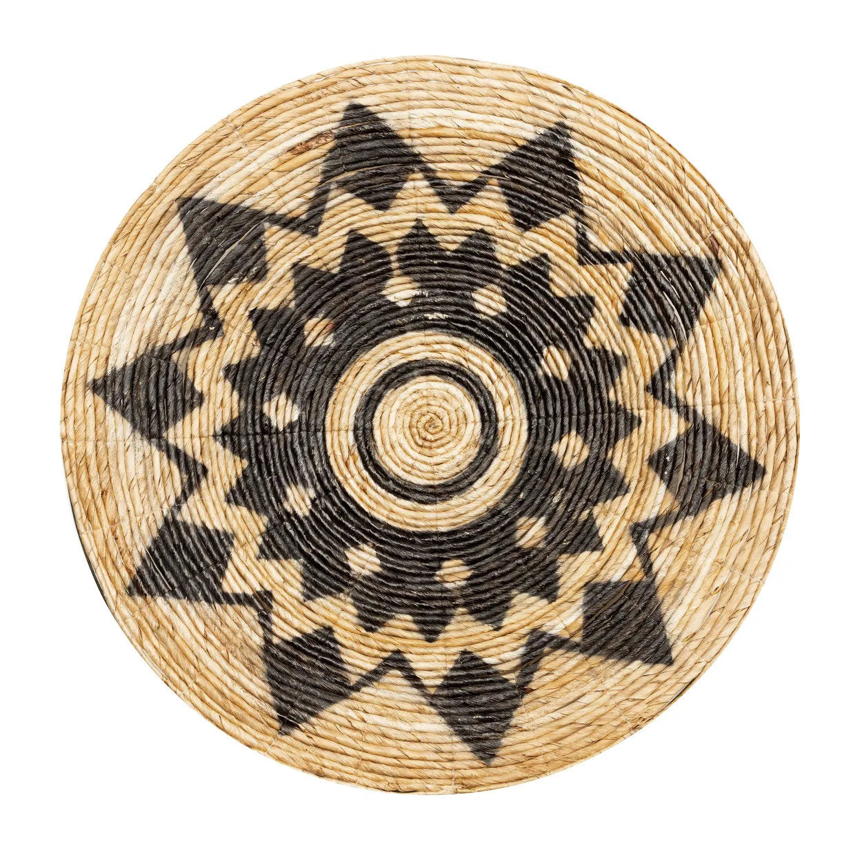 The Aztec Plate - Large